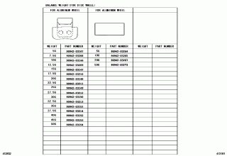 DISC WHEEL & WHEEL CAP 4